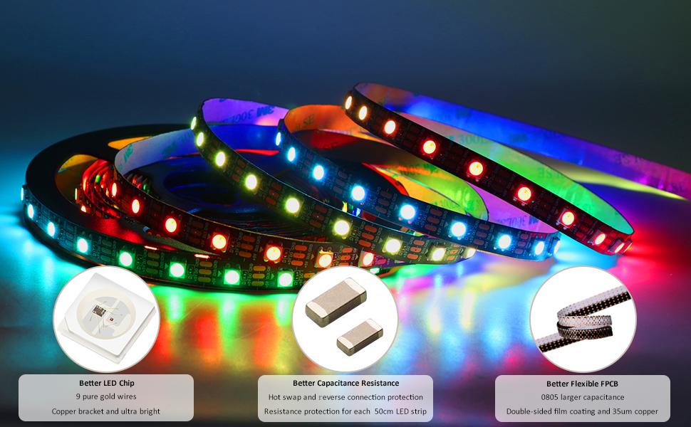 نوار ال ای دی RGB مدل WS2812 IP20 طول 5 متر